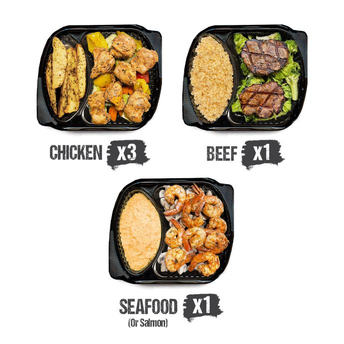[95642] 1 Week Plan (Meals) (5 Meals)